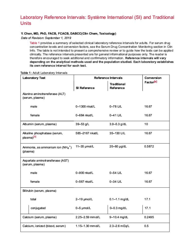 thumbnail of Laboratory Reference Intervals_ Système International (SI) and Traditional Units