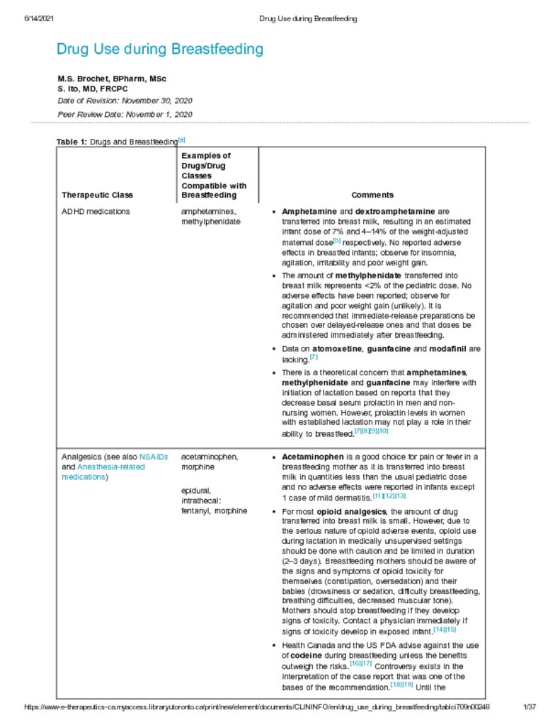 thumbnail of Drug Use during Breastfeeding