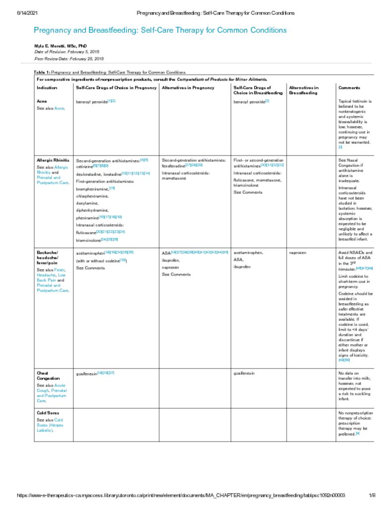 thumbnail of Pregnancy and Breastfeeding_ Self-Care Therapy for Common Conditions