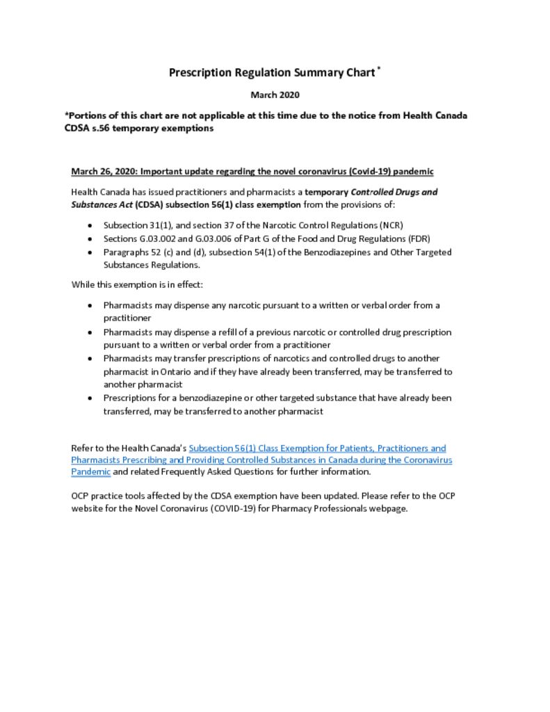 thumbnail of Prescription Regulation Summary Chart (Summary of Laws)